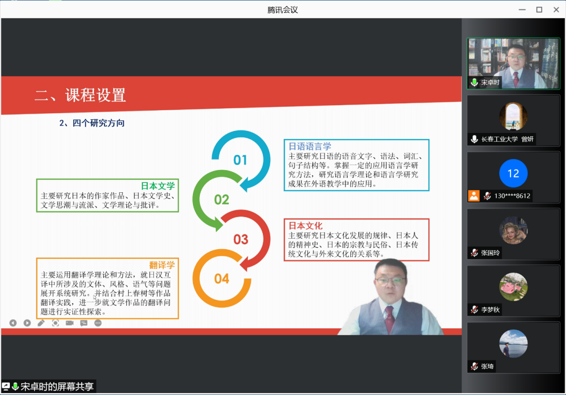 图五：宋卓时老师为白城师范学院的师生们介绍日本无码av
日语系硕士培养研究方向